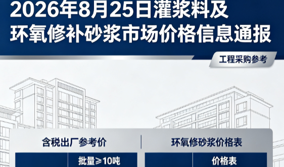 杨浦2026年8月25日灌浆料及环氧修补砂浆市场价格信息通报